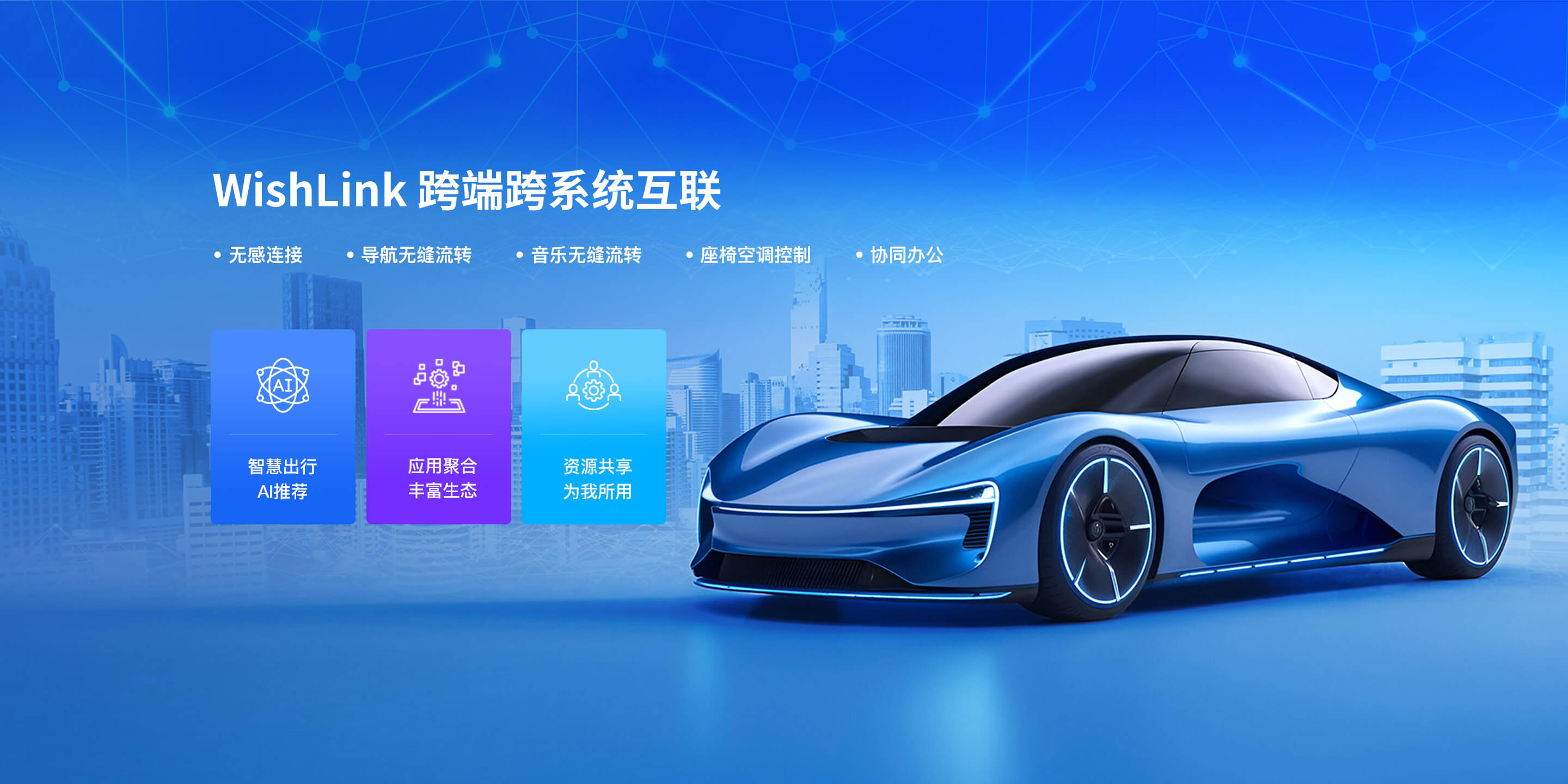 wishlink跨端跨系统互联